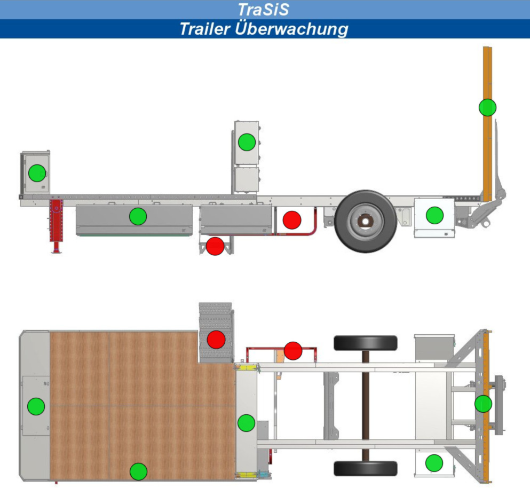 Trailersensoren3 rg