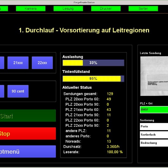 Graphische Oberfläche